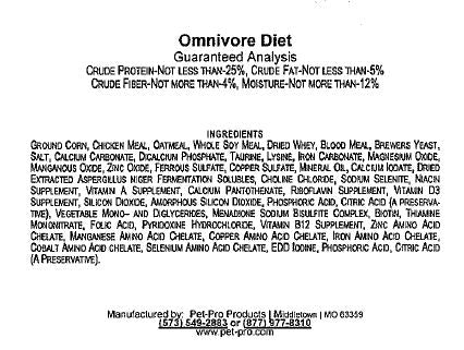 Omnivore Diet